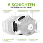 AirGearPro FFP3 Atemschutzmaske mit Ventil – CE 2797 zertifiziert für Feinstaub & Aerosole – Bild 6