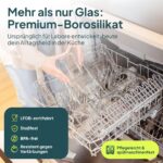 uandu Glasbehaelter-Set 20-teilig mit Borosilikatglas – Meal Prep Boxen luftdicht – Bild 6