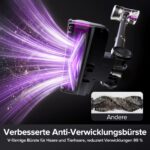 Lubluelu Akku-Staubsauger 48KPa – Kabellos bis 50 Min für Hartboden & Tierhaare – Bild 4