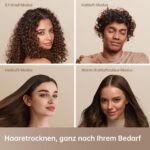 dreame Hair Glory Haartrockner mit Negativ-Ionen-Technologie & 110.000 U/min – Schnelles, schonendes Trocknen für alle Haartypen – Bild 8