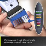 Wahl Color Pro Lithium Combi Kit – Professionelles Haarschneideset mit Trimmer & Zubehör – Bild 6