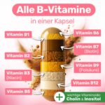 Glycowohl Vitamin B Komplex hochdosiert – 140 Kapseln mit allen 8 B-Vitaminen – Bild 3