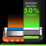 Gillette Labs Rasierklingen – 10er Pack Ersatzklingen für Herren Nassrasierer – Bild 5