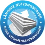 Swirl PH 86 EcoPor Staubsaugerbeutel (10er-Set) – Allergikerfreundlich für Philips, AEG & Electrolux – Bild 6