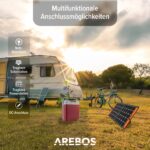 Arebos 20L Elektrische Kühlbox – Kühlen & Warmhalten für Auto & Steckdose – Bild 5