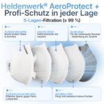HELDENWERK FFP3 Atemschutzmaske mit Ausatemventil – zertifiziert EN149 – Bild 4