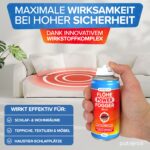 Patronus Flöhe Power Fogger 2x150ml – Sofortwirksamer Flohvernebler für die Wohnung – Bild 3