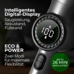 LEBENLANG Handstaubsauger Akku 17000PA – Testsieger mit Dual-Filter & Ladestation – Bild 3