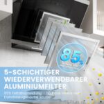 Comfee CH60J64ET4A2B Kopffreihaube 60 cm – 380m³/h Abzugsleistung mit A++ Energieeffizienz – Bild 9