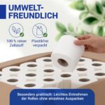 wolk Toilettenpapier 3-lagig 80 Rollen – XXL Vorratspack plastikfrei & ergiebig – Bild 4