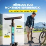 ONROAD ON-AIR Fahrradpumpe – Universalventil Standpumpe mit Manometer & Zubehör – Bild 2