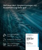 Omega-3 Kapseln hochdosiert – 300 Fischöl Kapseln mit EPA & DHA – Wehle Sports – Bild 3