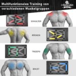 ALPHASKIN Liegestützbrett Set mit ergonomischen Griffen – 12-in-1 Push Up Board für Zuhause – Bild 4