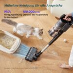Levoit LVAC-200 MAX Akku Staubsauger – 100m² Reichweite mit HEPA-Filter für Tierhaare – Bild 3