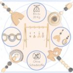 Unique Nature Spielbogen Baby aus Holz – Schadstofffreies Spieltrapez ab 0 Monaten – Bild 5