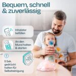 HIMMELSHAUCH MEDICAL Ultraschall-Inhalator – Mesh Nebulizer für Babys, Kinder & Erwachsene – Bild 4