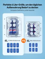 AstroAI Mini Kühlschrank 6L mit Kühl- & Heizfunktion – tragbar für Auto, Büro & Zuhause – Bild 2