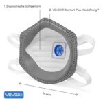 VEVOX FFP3 Atemschutzmaske mit Ventil – Zertifiziert nach EN149 für optimalen Schutz – Bild 8