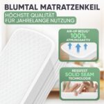 Matratzenkeil Ritzenfüller 200 cm – OEKO-TEX zertifiziert für sichere Bettlücken – Bild 6