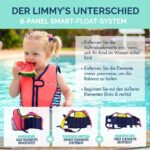 Limmys Schwimmweste für Kinder – CE-zertifizierte Schwimmhilfe mit verstellbarem Auftrieb – Bild 4