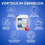 ABACUS Essigsäure 60% – 10 Liter Hochkonzentrat für Haushalt & Garten – Bild 5