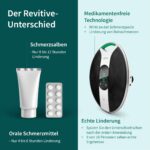 Revitive Medic Plus Knie – Klinisch bewährte Schmerzlinderung & Muskelaufbau ohne Medikamente – Bild 7