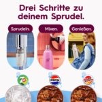 Sodastream Quick Connect CO2-Zylinder 2er-Pack – 120L Sprudelwasser für Terra, Duo, Crystal 3.0 – Bild 5