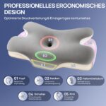 MULISOFT Nackenkissen Memory Foam mit ergonomischer Schmetterlingform – Doppelte Höhe für alle Schlaftypen – Bild 3