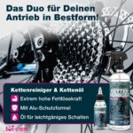 bio-chem Fahrrad Reinigungsset 7-teilig – Profi-Pflege für Rennrad, MTB & E-Bike – Bild 4