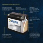 VARTA Powersports Active AGM Motorradbatterie 6 Ah / 100 A – wartungsfrei & robust – Bild 6