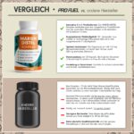 ProFuel Mariendistel Kapseln 360er 5-fach-Komplex – Leberfunktion & Fettstoffwechsel – Bild 3