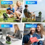 Kejector Akku Ventilator 24000mAh mit LED-Licht & Fernbedienung – Camping & Outdoor – Bild 7