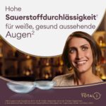Dailies Total 1 Tageslinsen – 30er Pack BC 8.5 mm / -3 dpt | Premium Tageslinsen – Bild 4