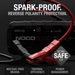 NOCO Boost X GBX155: 4250A Lithium-Starthilfe mit 60W USB-C & LED – Powerbank für Benzin- & Dieselmotoren – Bild 4