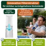CocoFilter® Zigarettenfilter AntiTox 1250er Set – Mikroporen-Filter für 7,5-8 mm – Bild 3