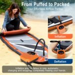 Mojimdo Elektrische SUP Pumpe 20 PSI – Kabellos mit 5 Modi & Auto-Off für Kajaks & Zelte – Bild 4