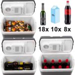 WONEA 24L Thermoelektrische Kühlbox – Heizfunktion & Kühlung für Auto, Camping & Zuhause – Bild 7