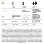 Google Fitbit Air – Aktivitätstracker mit Herzfrequenzmessung & Schlafanalyse – Bild 13