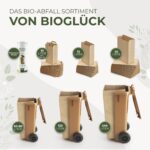 BioGlück® Biomüllsäcke 120L [25 Stück] – Reissfest & Nassfest für die Biotonne – Bild 8