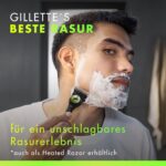 Gillette Labs Rasierklingen 16er-Pack – Premium Ersatzklingen für Herren – Bild 2