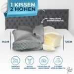 Glückstoff® Ergonomisches Kopfkissen Memory Foam – Nackenstütze für alle Schlaftypen – Bild 2