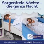 Gads Reise-Bettschutzgitter 2er-Set – Aufblasbare Bettbegrenzung für alle Matratzengrösseen – Bild 3