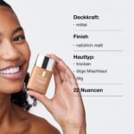 Clinique Anti-Blemish Solutions Liquid Makeup – Foundation mit Salicylsäure für unreine Haut – Bild 7