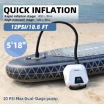 CYCPLUS 20PSI Akku-Luftpumpe mit Dual-Stage – Intelligente Hochdruckpumpe für SUP & Wassersport – Bild 2
