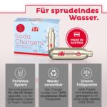iSi CO2 Kapseln 8.4 g – 60er Pack Sodakapseln für Sodamaker & Siphon – Bild 4