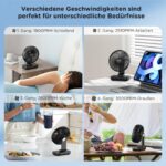 EasyAcc USB-Tischventilator mit 4000-mAh-Akku – 15 Std. Laufzeit & 4 Geschwindigkeiten – Bild 5