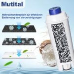 Mutital 4er-Pack Wasserfilter für DeLonghi Kaffeevollautomaten – Premium Filterkartusche – Bild 4