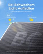 Socheerfull 2K Solar-Überwachungskamera Aussen – 350° Rundum-Schutz mit KI & Farbnachtsicht – Bild 2
