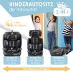 KIDIZ Autokindersitz i-Size mit Isofix 100-150cm – Mitwachsender Kindersitz Gruppe 1/2/3 – Bild 4