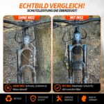 unleazhed M02 & MR02 MTB Schutzblech Bundle – Vorder- und Hinterradschutz Made in Germany – Bild 5